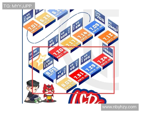 王者荣耀个人能力排行榜揭晓LNG战队荣登第七位引发热议